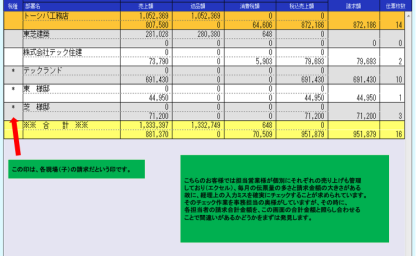 請求一覧表の画像