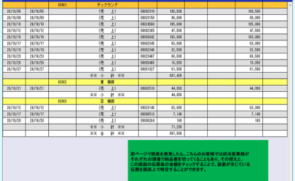 得意先別伝票照会画面の画像