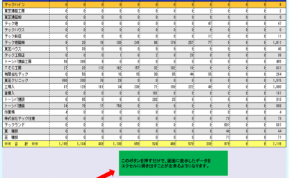 年次集計表の画像