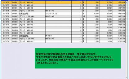 得意先元帳照会画面の画像