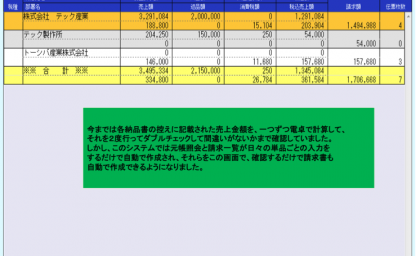 請求一覧表の画像