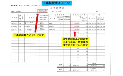 工事経歴書の画像