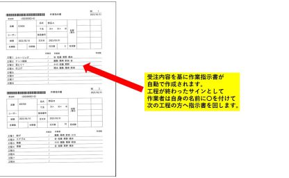 指示書サンプルの画像