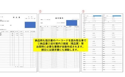 送付書類の画像