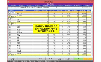 商品累計表の画像