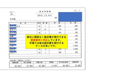 請求書サンプルの画像